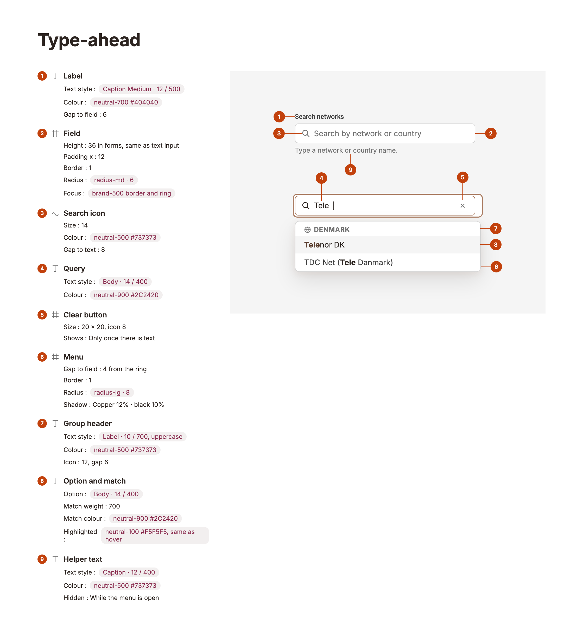 Type-ahead anatomy: label, field, search icon, query, clear button, menu, group header, option and match, helper text